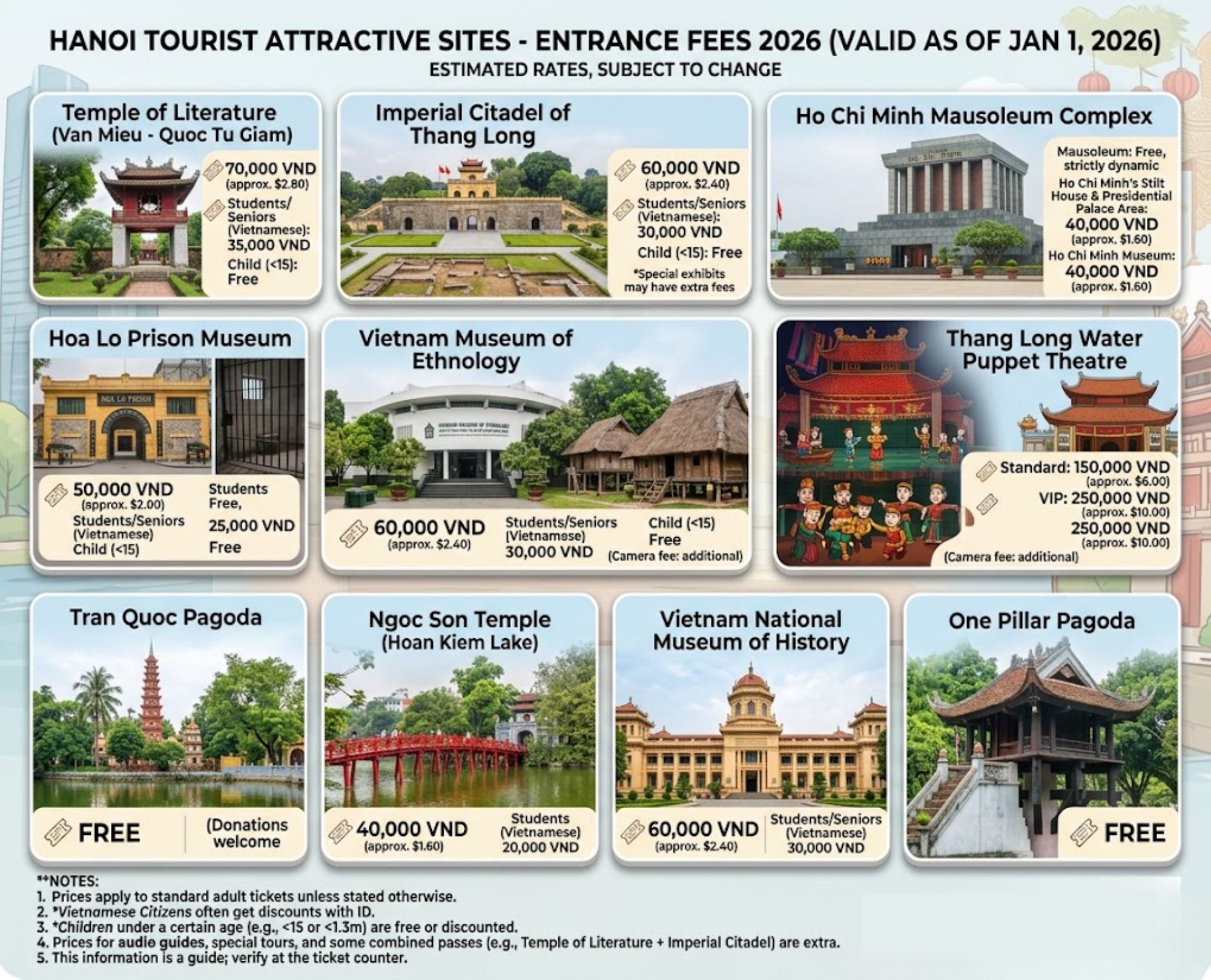 Hanoi-attraction-ticket-prices-2026-for-tourists