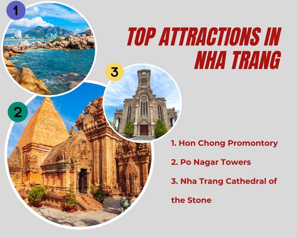 Top attractions in Nha Trang Vietnam