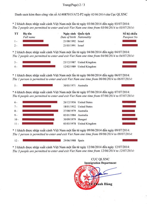 FAQ  For Visa on arrival (VOA) in Vietnam